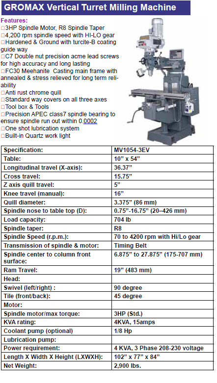 MV1054-3EV: MV1054-3EV: Manual Knee Mill Model Electronic vari-speed ...